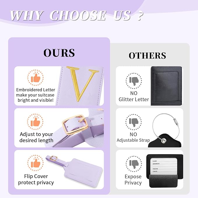 Personalized Initial Luggage Tags - Image 8