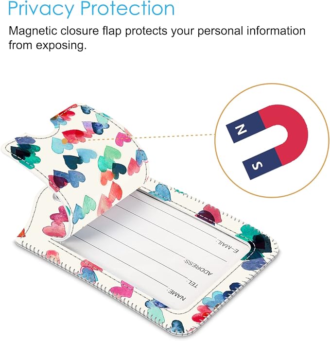 Fintie Luggage Tags, Privacy Cover ID Label - Image 3