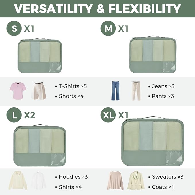 BAGAIL 9 Set Packing Cubes Luggage Packing Organizers - Image 2