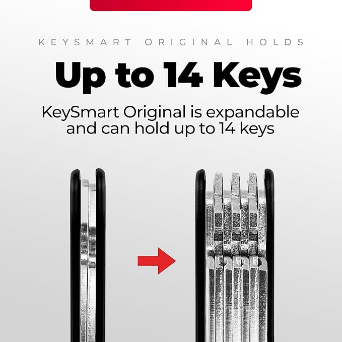 KEYSMART Key Holder for Keychain - Image 6
