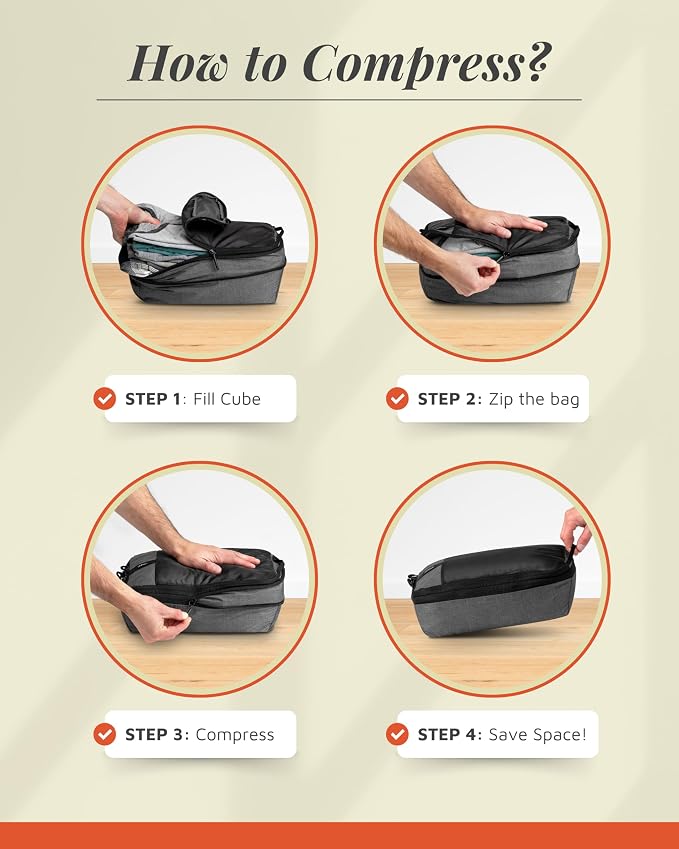 Premium Compression Packing Cubes - Image 5