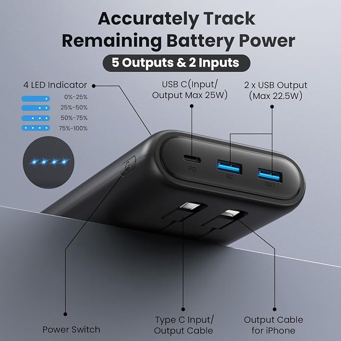 Portable Charger Power Bank 40, 800mAh 25W Fast Charging USB C Portable Charger - Image 5