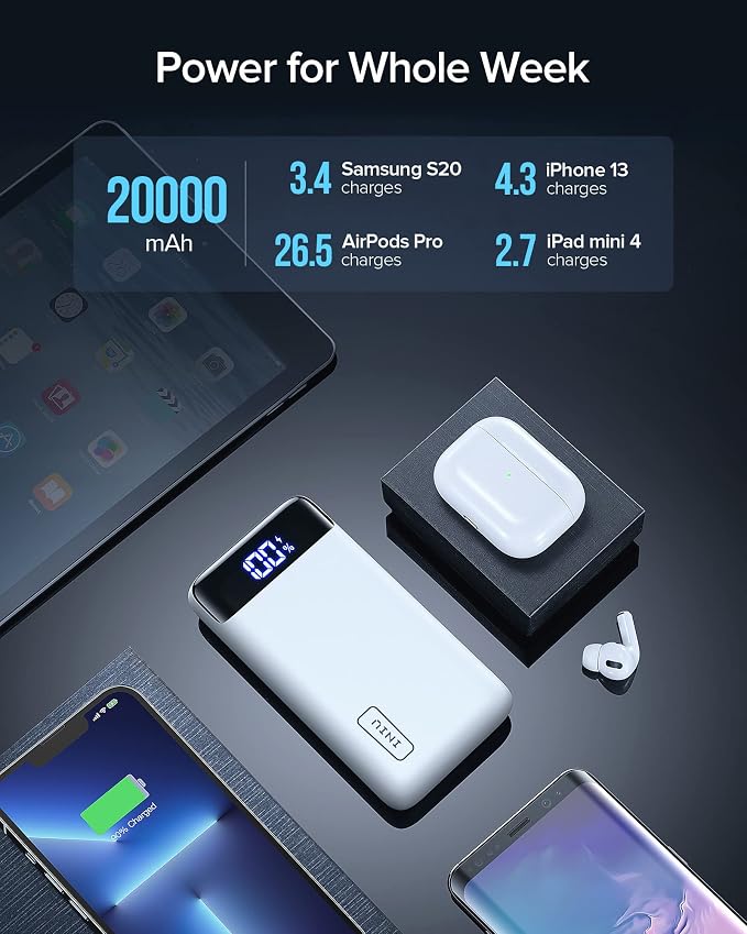 INIU Portable Charger, 22.5W PD3.0 QC4.0 Fast Charging LED Display 20000mAh - Image 4