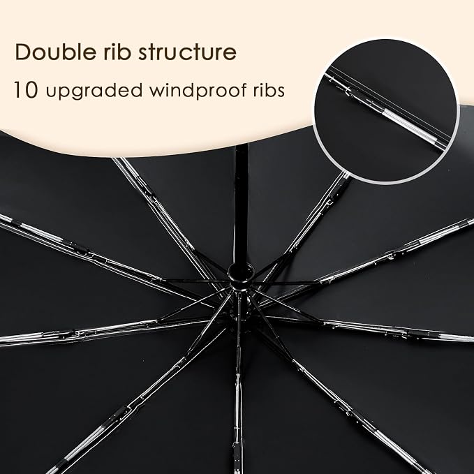 2-Pack Windproof, Waterproof, UV-Blocking Portable Travel Umbrella, Compact Sun - Image 6