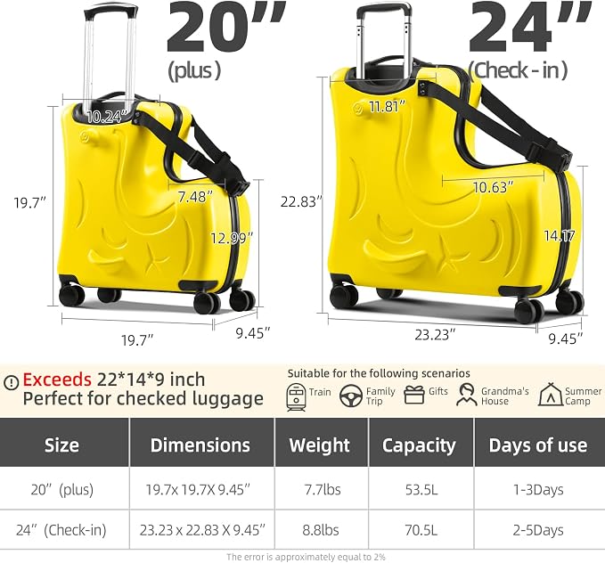 Hardside Ride on Kids Luggage - Image 4