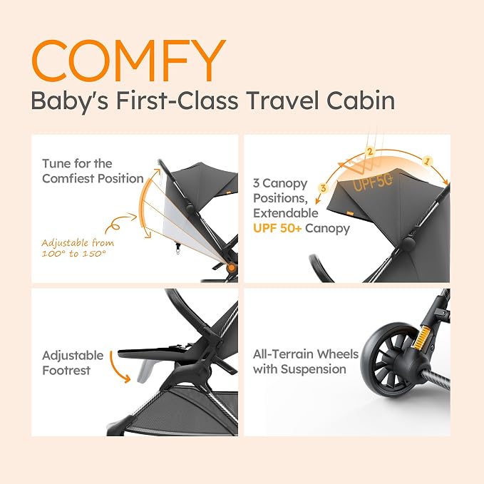 MAMAZING Ultra Air X Travel Stroller - Image 5