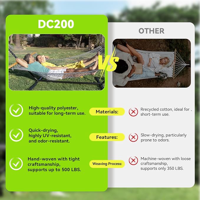 Double Hammock for 2 Person, Handwoven Cotton Rope Hammock - Image 3