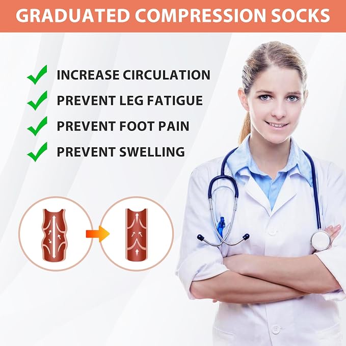 Compression Socks for Women Men Circulation Knee High 8 Pairs for Nurses - Image 2
