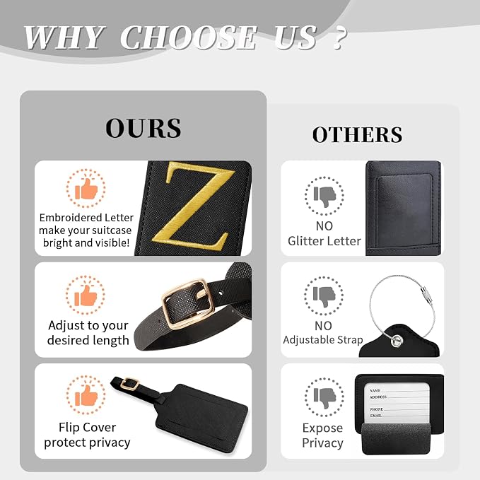 Personalized Initial Luggage Tags - Image 8