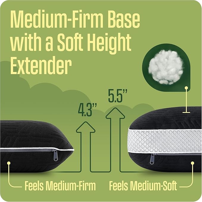 Camping Pillow: Dual Cover, Memory Foam Travel Pillow, Medium Firm Camp Pillow - Image 6