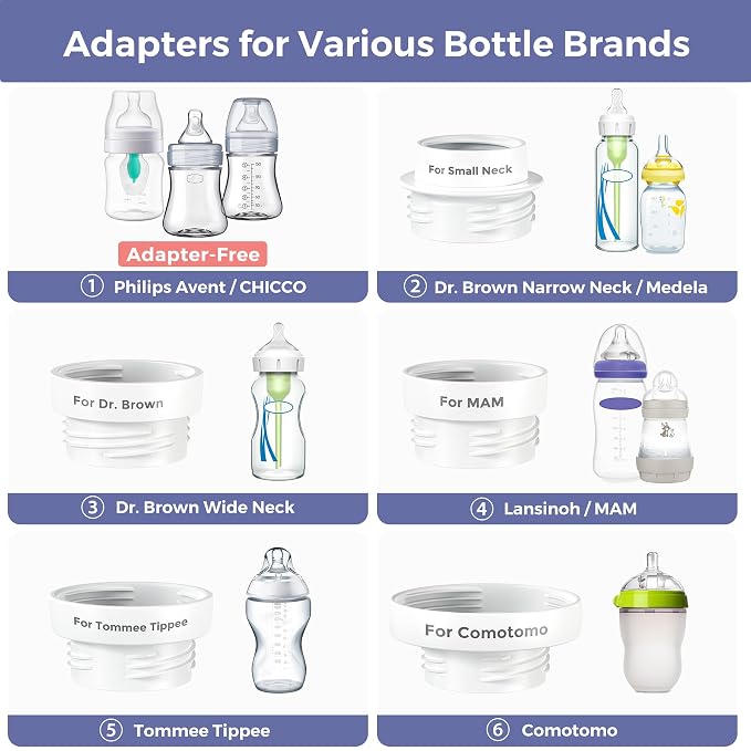 Portable Bottle Warmer Travel Baby Bottle Warmer - Image 4
