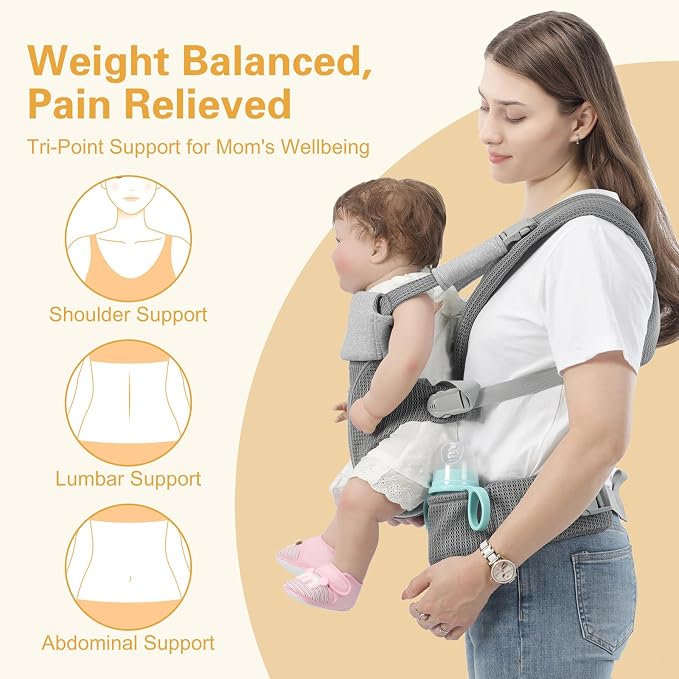Baby Carrier Newborn to Toddlers - Image 3