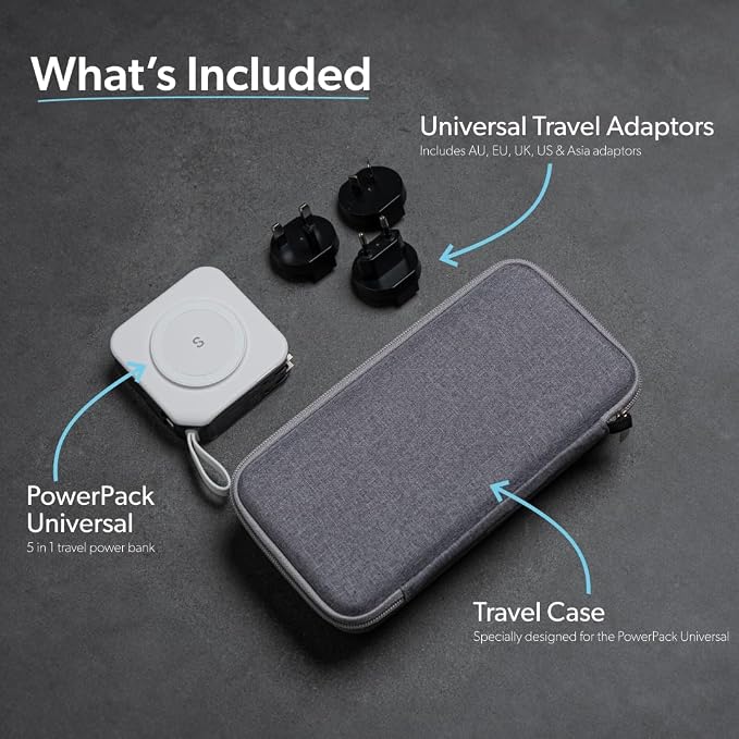 PowerPack Universal - 5 in 1 MagSafe Compatible Charger | Universal Adaptors | - Image 3