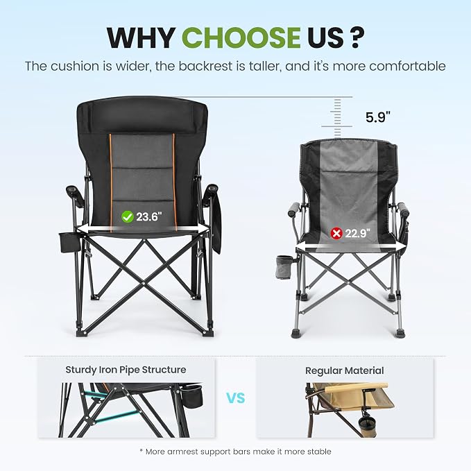 HIGH POINT SPORTS Oversized Folding Camping Chairs - Image 5