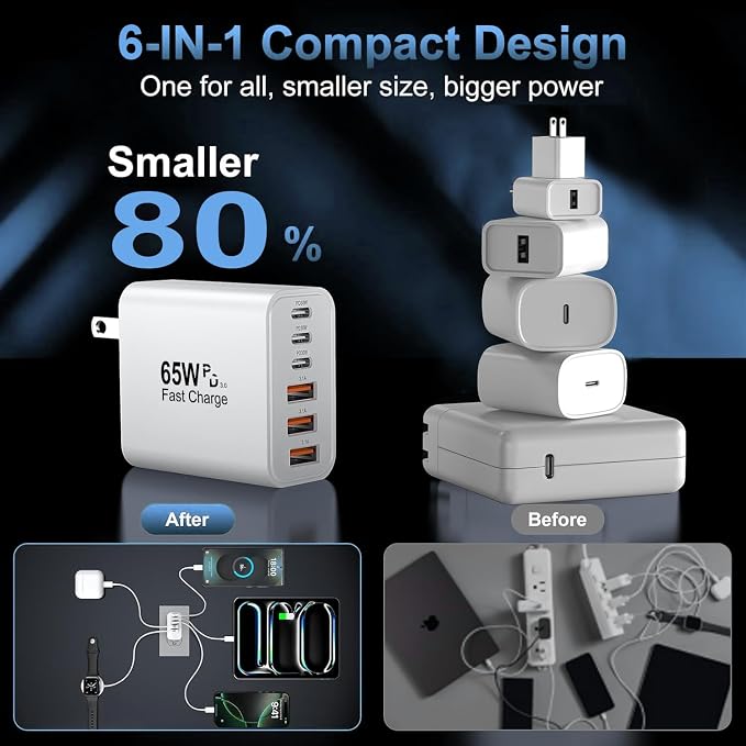 USB C Charger Block - Image 6