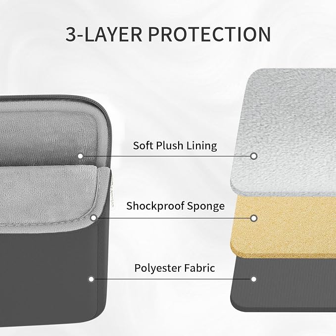RAINYEAR Laptop Sleeve Case - Image 3