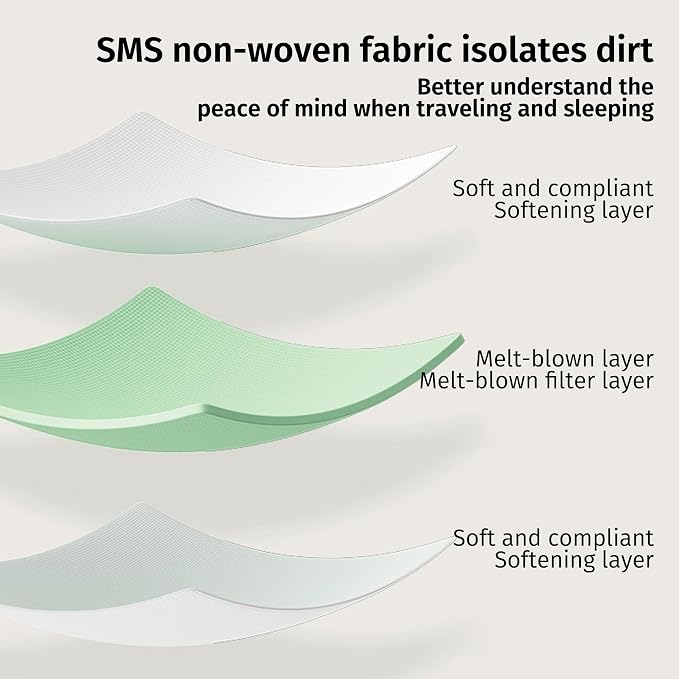 YOUNGTIME Disposable Sheets for Travel, Portable Bedspread Disposable Bedding - Image 3