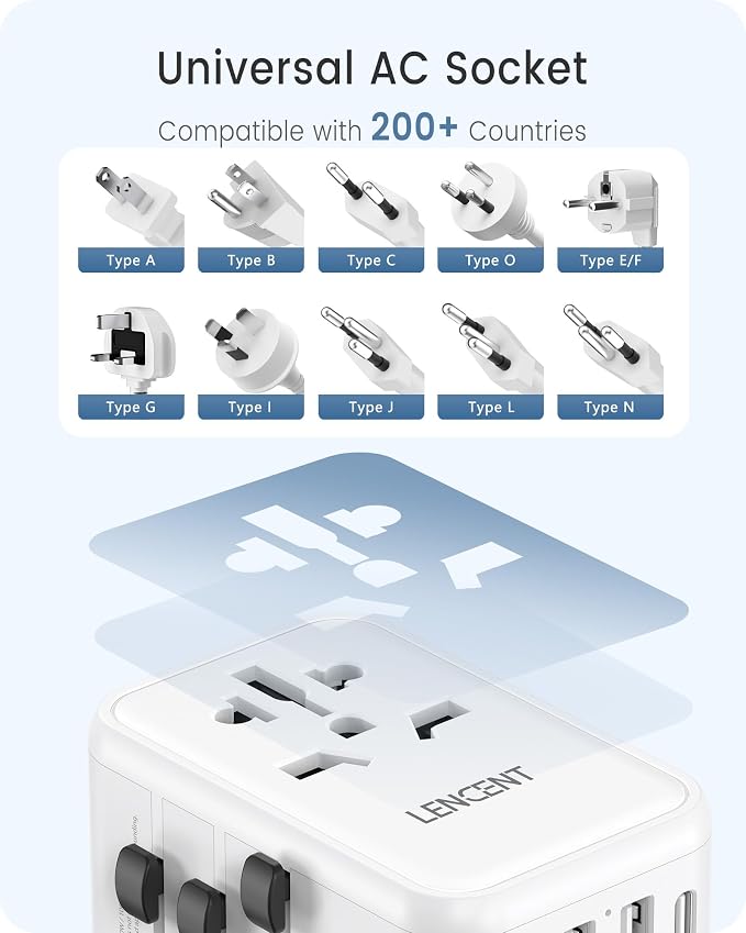LENCENT Universal Travel Adapter, GaN III 45W International Charger - Image 5