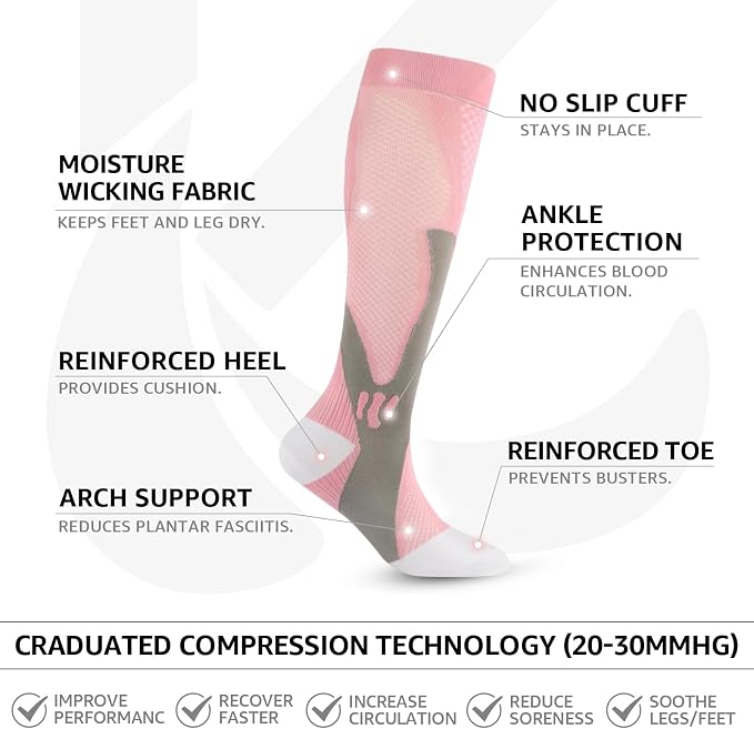 Kickticks 4 Pairs Compression Socks - Image 4