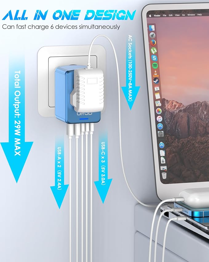 Universal Travel Adapter Offers 6.0A 3X 3.0A USB-C Ports, 2X 2.4A USB-A Ports - Image 3