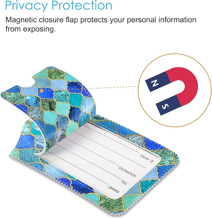 Fintie Luggage Tags, Privacy Cover ID Label - Image 3