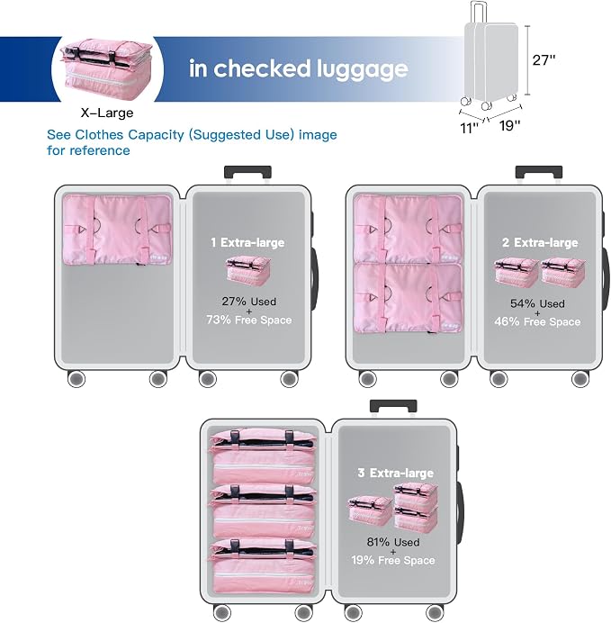 Grand Fusion Stow-N-Go Travel Luggage Organizer – Portable Hanging Travel - Image 4