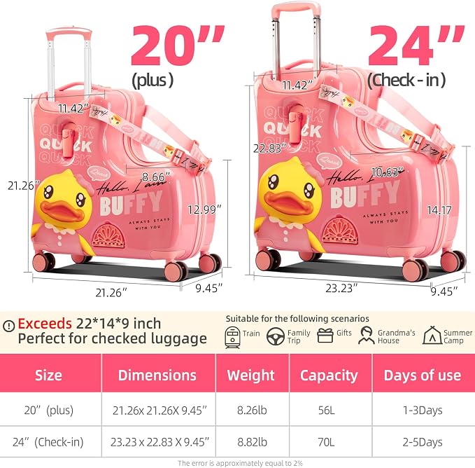 Kids' Lightweight Ride on Luggage - Image 4