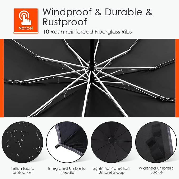 Bodyguard Inverted Umbrella - Image 3