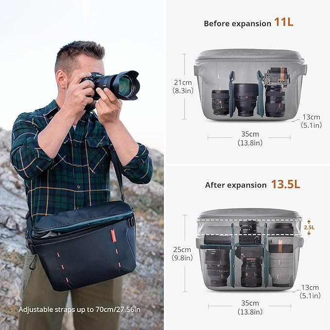PGYTECH OneMo Sling Camera Bag 11L-13L, waterproof Crossbody Camera Shoulder Bag - Image 3