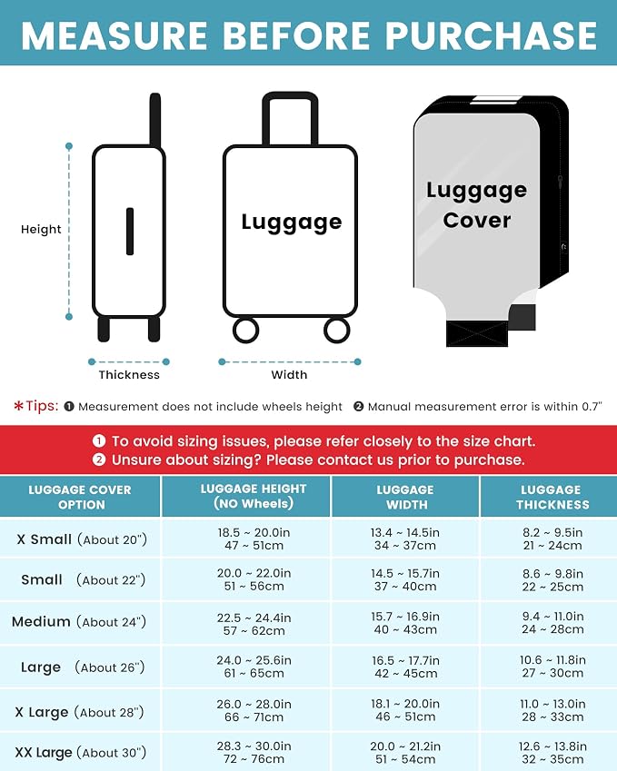 Travelkin Clear Luggage Cover Protectors - Image 2