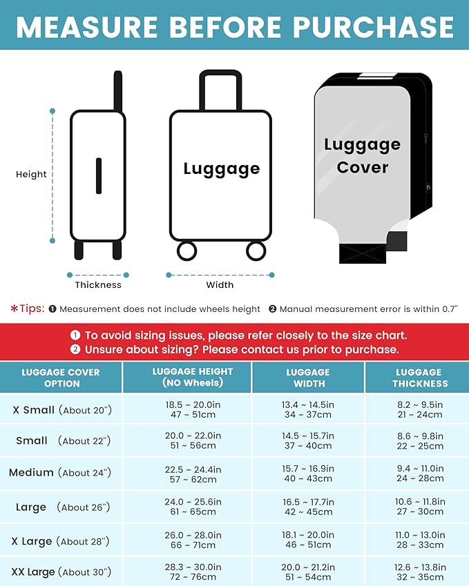 Travelkin Clear Luggage Cover Protectors - Image 2