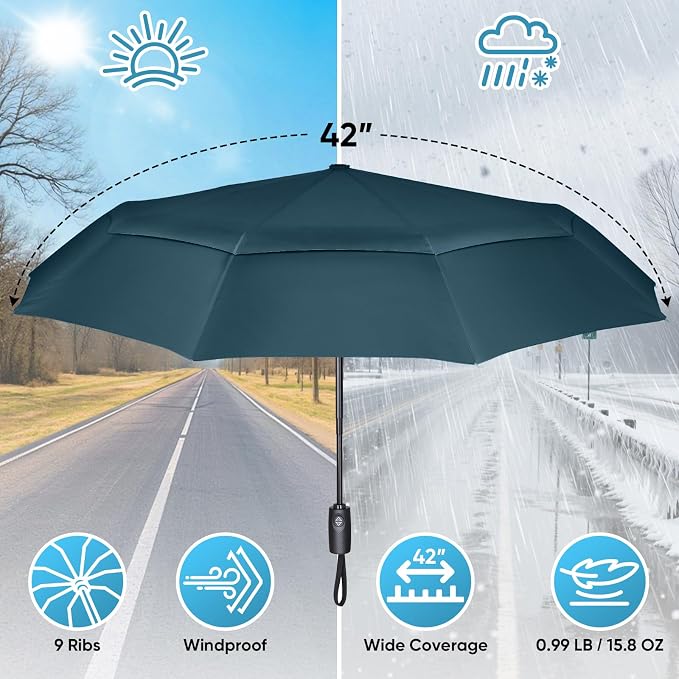 PTEROMY Windproof Compact Travel Umbrellas - Image 3