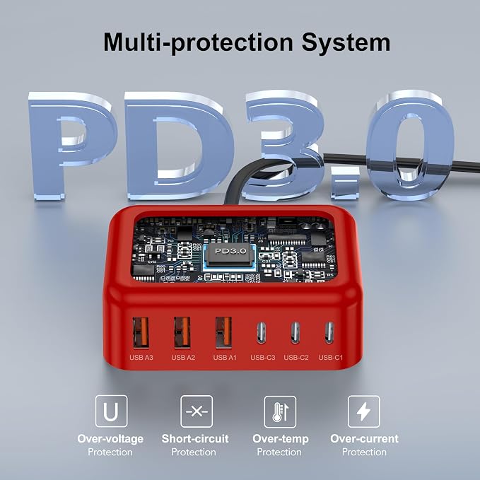 USB C Fast Charger 100W GaN 6 Port Type USB C Charging Station Hub Block Wall - Image 6
