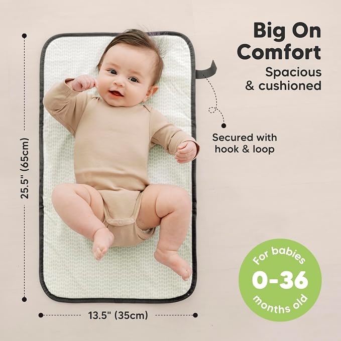 KeaBabies Portable Diaper Changing Pad, Easy Wipe Clean - Image 3