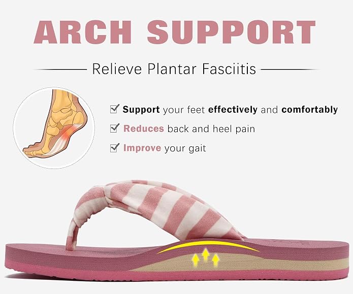 KuaiLu Flip Flops for Women - Image 4