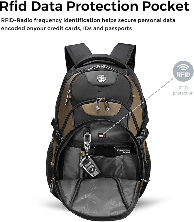 Swissdigital Design Laptop Backpack - Image 4