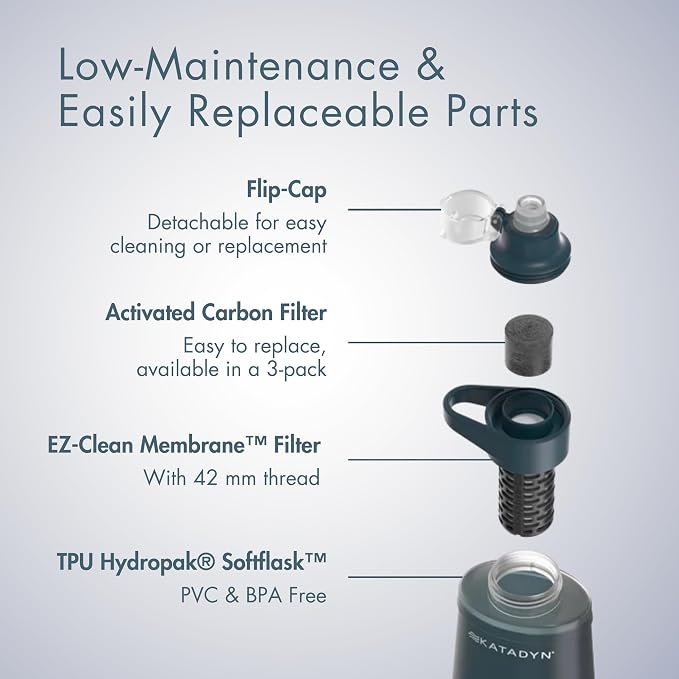 Katadyn BeFree 1.0L Ultralight Collapsible Water Filter Bottle - Image 5