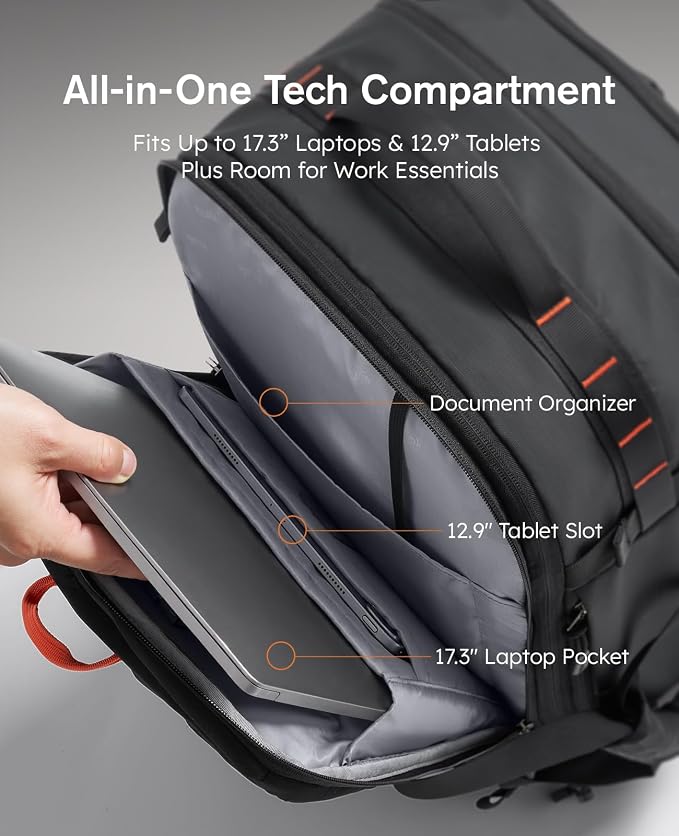 Tolaccea Travel Backpack with Garment Bag, Suit Carry On Backpack, TSA Flight - Image 4
