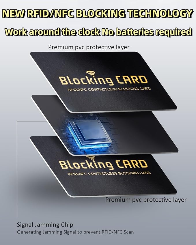 Aigee RFID Blocking Cards 6 Pack, Contactless NFC Debit Credit Card Passport - Image 2