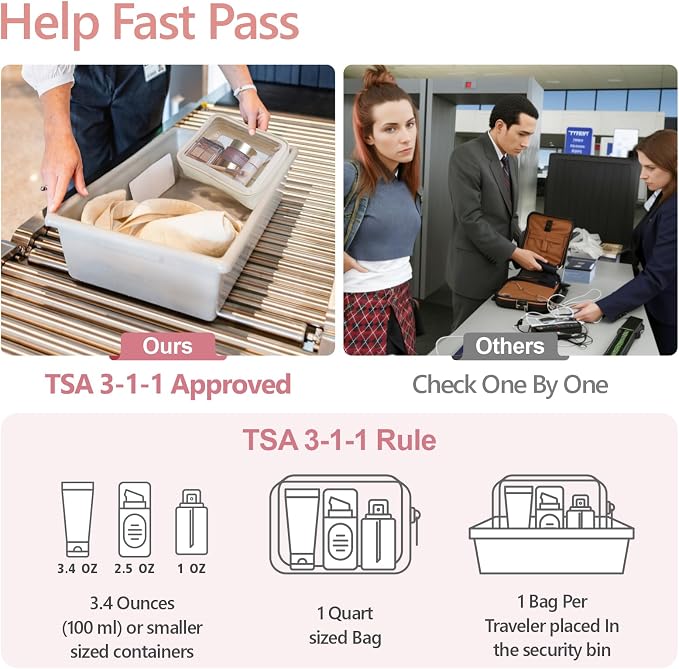 PACKISM TSA Approved Toiletry Bag - Image 7