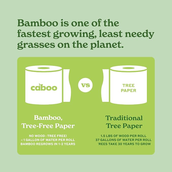 Caboo Bamboo Disposable Face Towels – 50 Soft, Lint-Free Towels | Biodegradable - Image 8