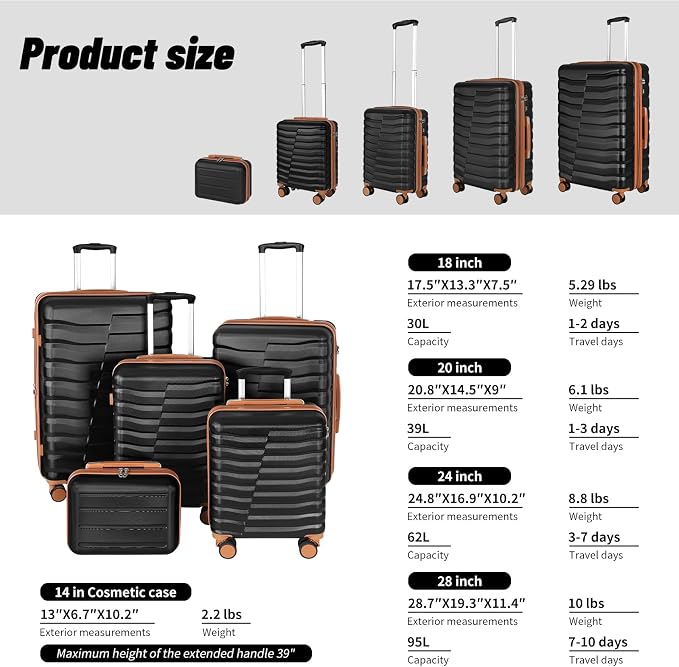 5-Piece Luggage Set, Lightweight ABS+PC Hard Shell Suitcase - Image 2