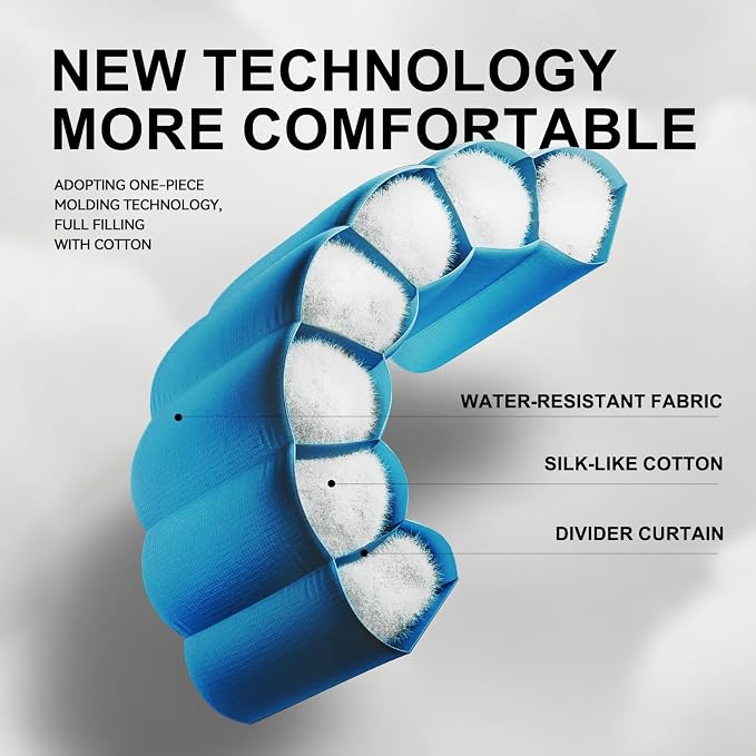 Sleeping Bags for Adults Cold Weather, Waterproof, Lightweight Sleeping Bag for - Image 4