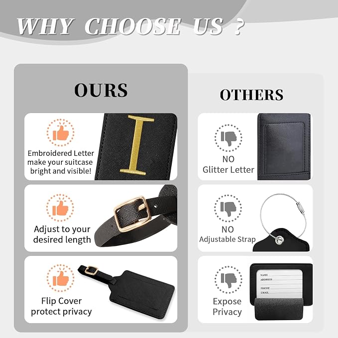 Personalized Initial Luggage Tags - Image 8