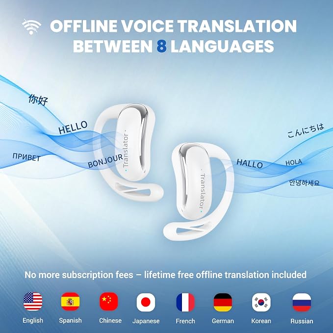 AI Translation Earbuds Real-Time 3-in-1 Language Translator Earbuds Lifetime - Image 3