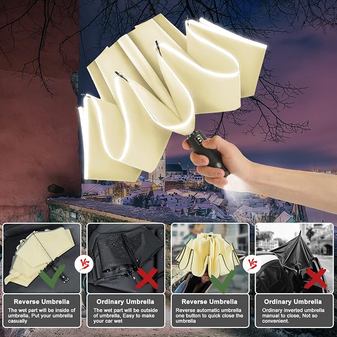 Lejorain Inside Out Umbrella Folding - Image 4