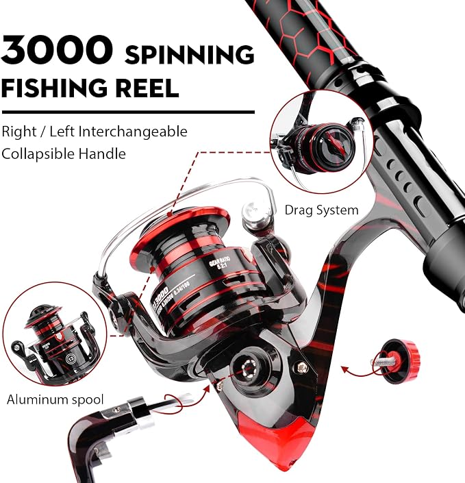 Fishing Rod and Reel Combos, Unique Design - Image 5