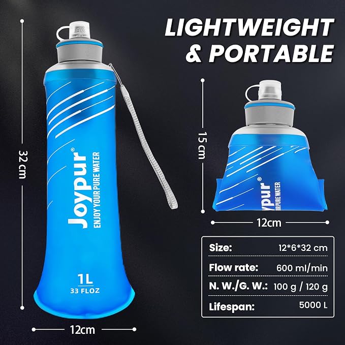 Water Filter Bottle Survival - Image 8