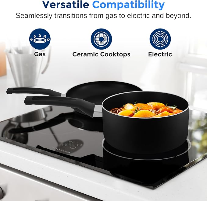SereneLife 6-Piece Pots and Pans Set – Nonstick Cookware, Heat-Resistant - Image 6