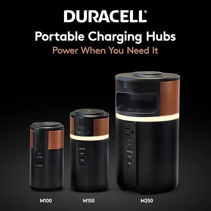 Duracell M150 Portable Charging Hub – 150W Charger - Image 6
